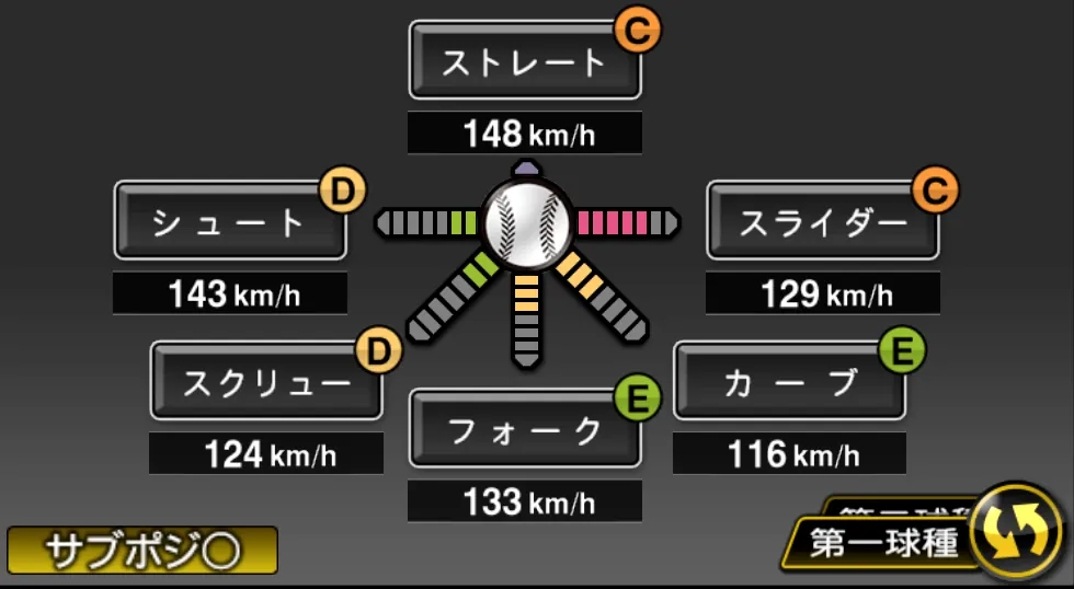 砂田 毅樹の球種（ゲーム内の画面）
