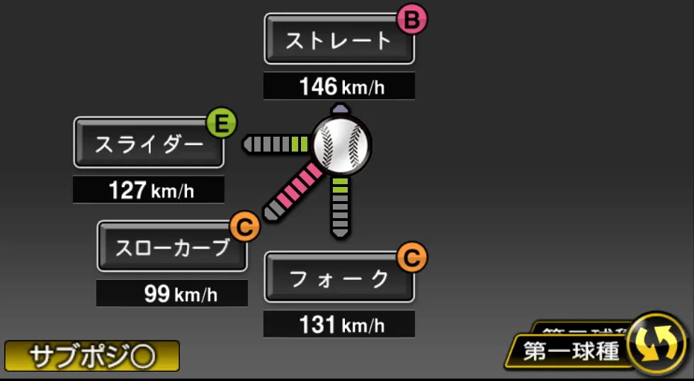 斉藤 明夫の球種（ゲーム内の画面）