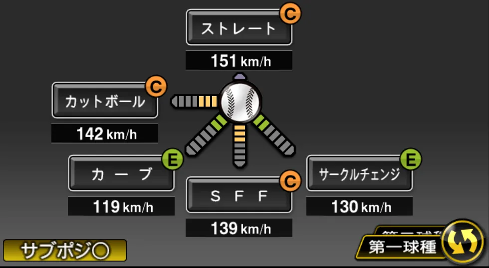京山 将弥の球種（ゲーム内の画面）