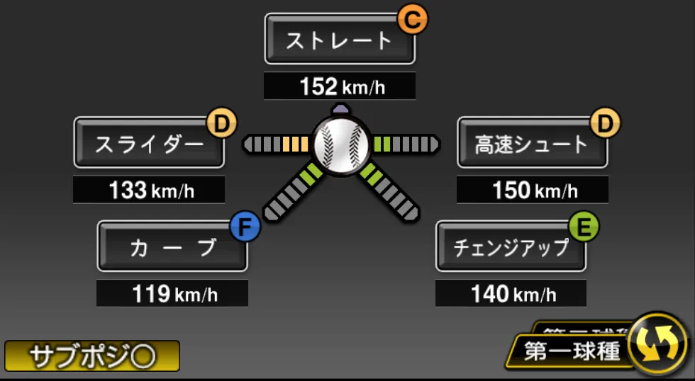 伊勢 大夢の球種(ゲーム内の画面)
