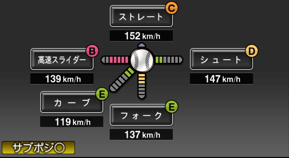 斎藤 隆の球種(ゲーム内の画面)