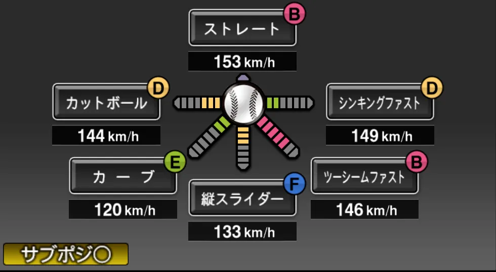 山﨑 康晃の球種（ゲーム内の画面）
