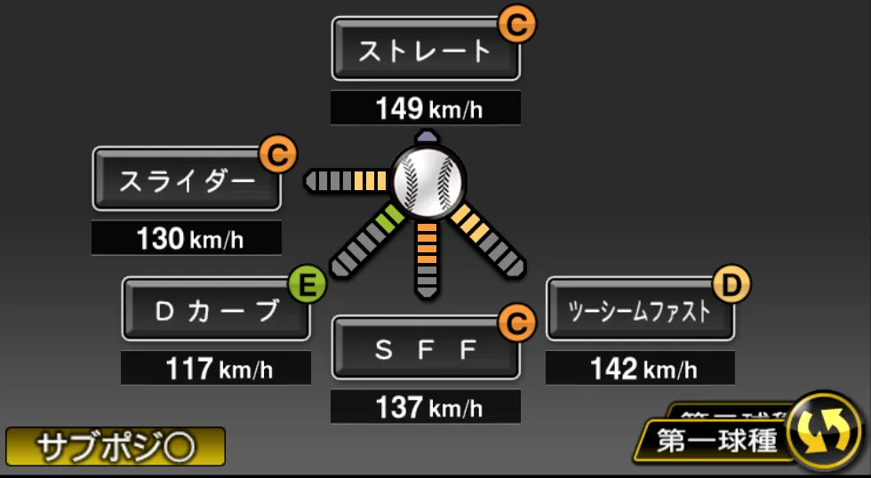 大貫 晋一の球種（ゲーム内の画面）