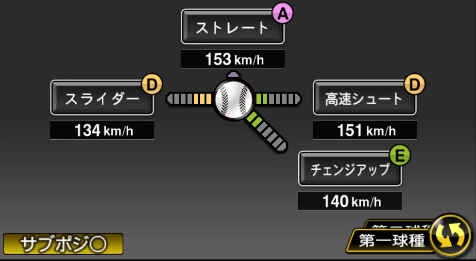 伊勢 大夢の球種（ゲーム内の画面）