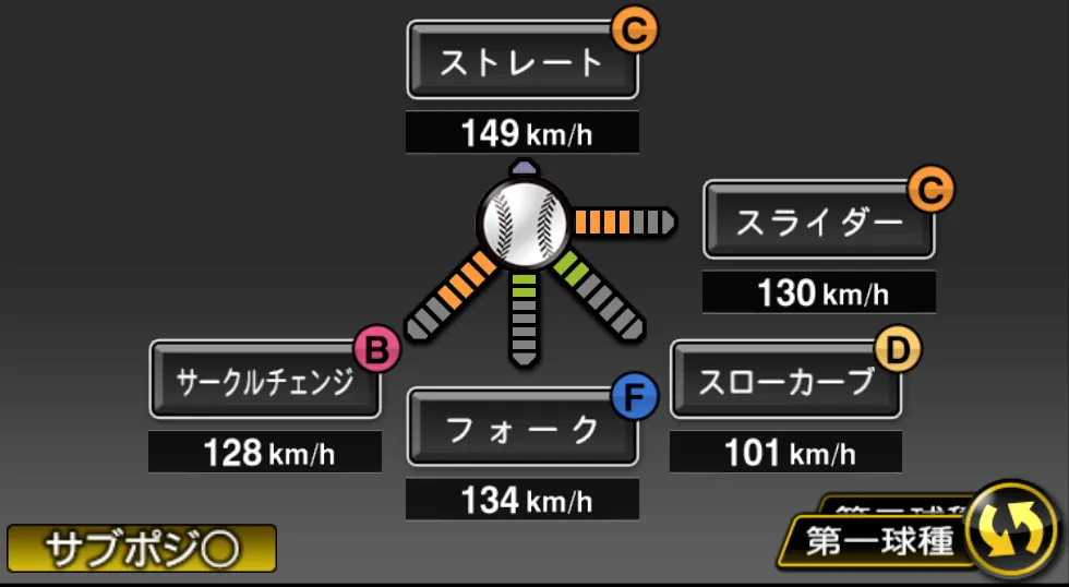 石田 健大の球種(ゲーム内の画面)