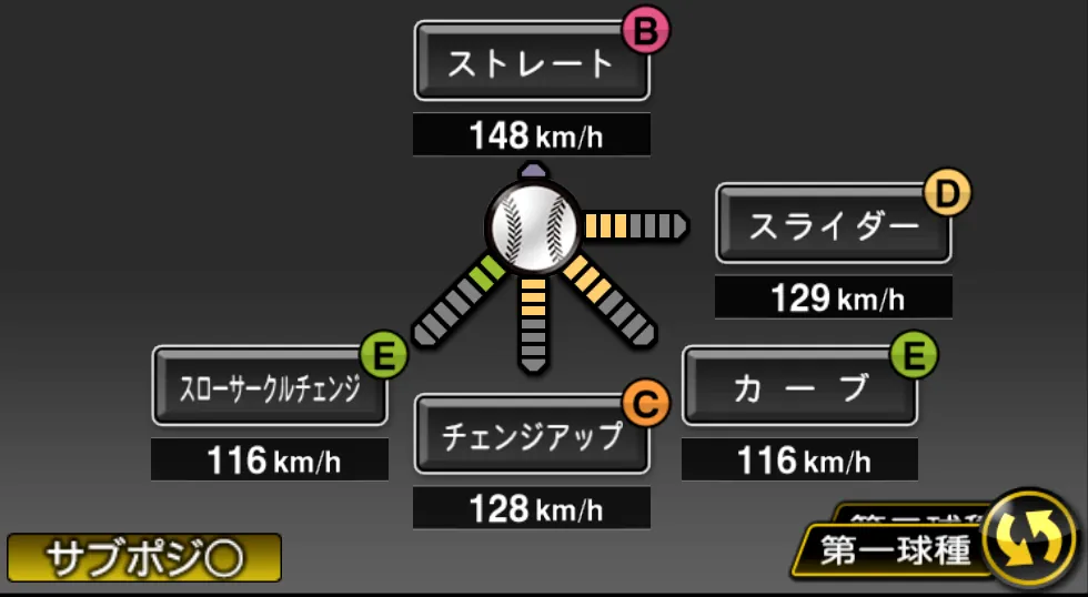東 克樹の球種(ゲーム内の画面)