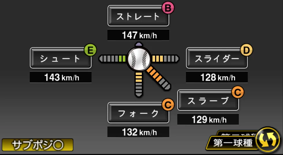 田中 健二朗の球種（ゲーム内の画面）