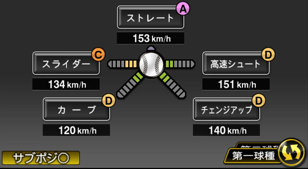 伊勢 大夢の球種(ゲーム内の画面)