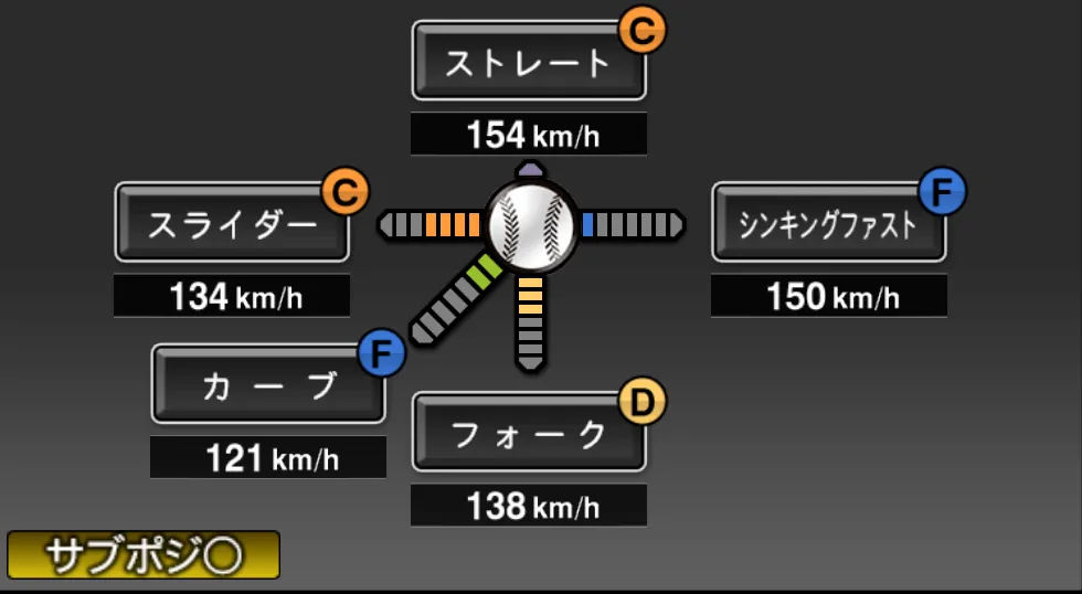 国吉 佑樹の球種(ゲーム内の画面)