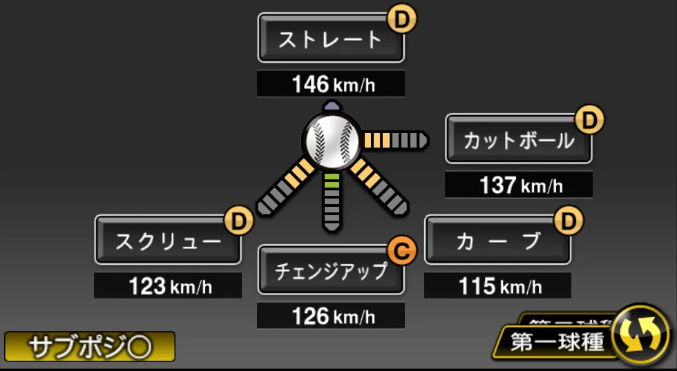 笠原 祥太郎の球種(ゲーム内の画面)