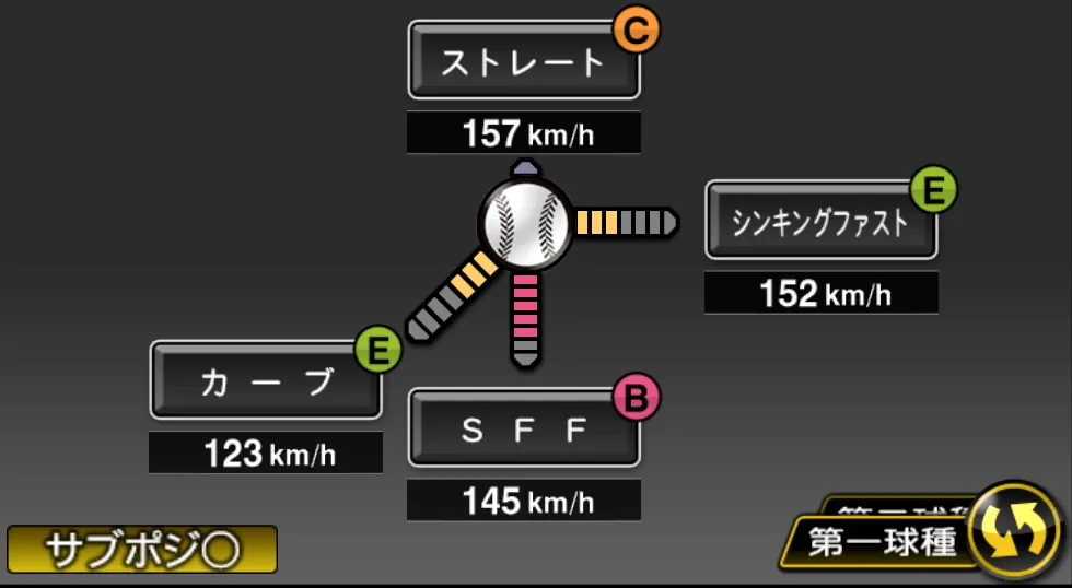 入江 大生の球種(ゲーム内の画面)