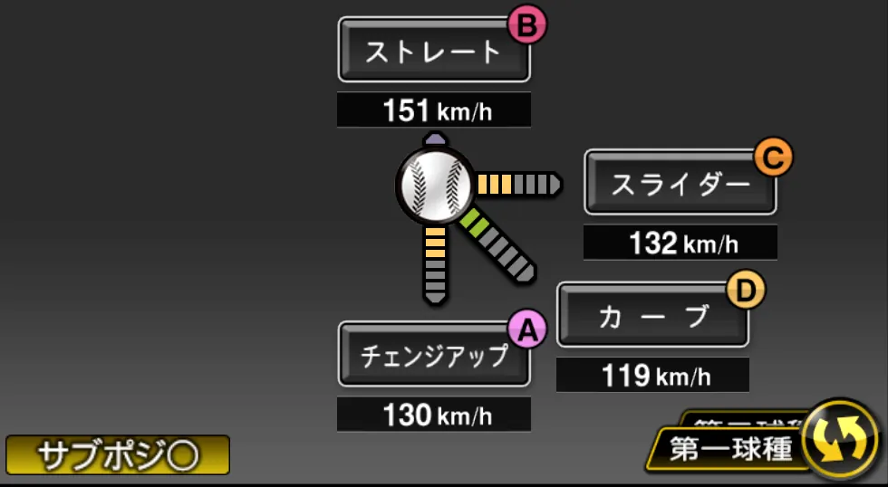 東 克樹の球種(ゲーム内の画面)