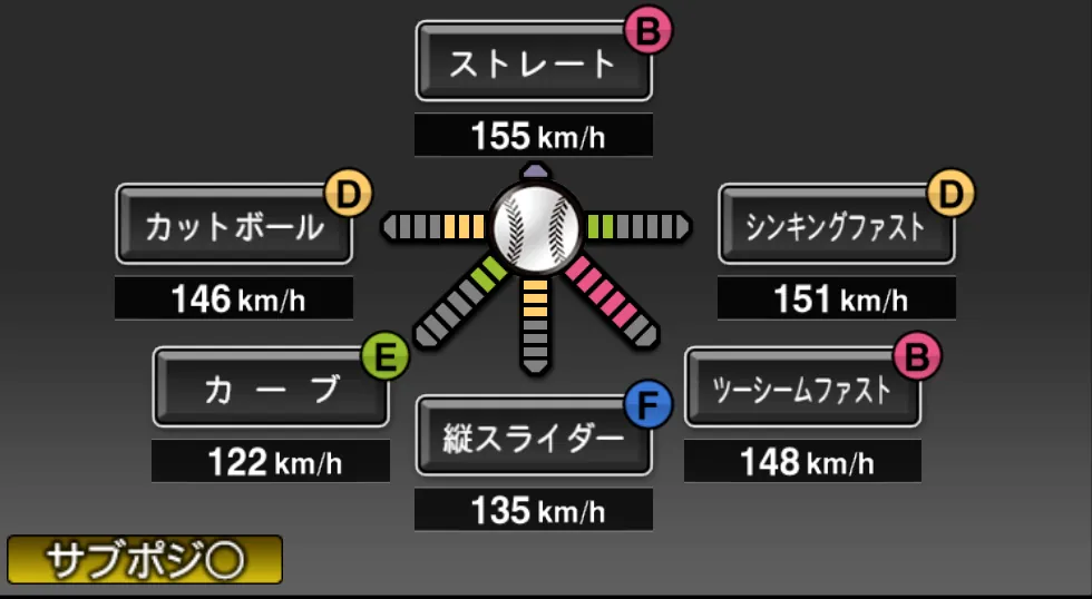 山﨑 康晃の球種（ゲーム内の画面）