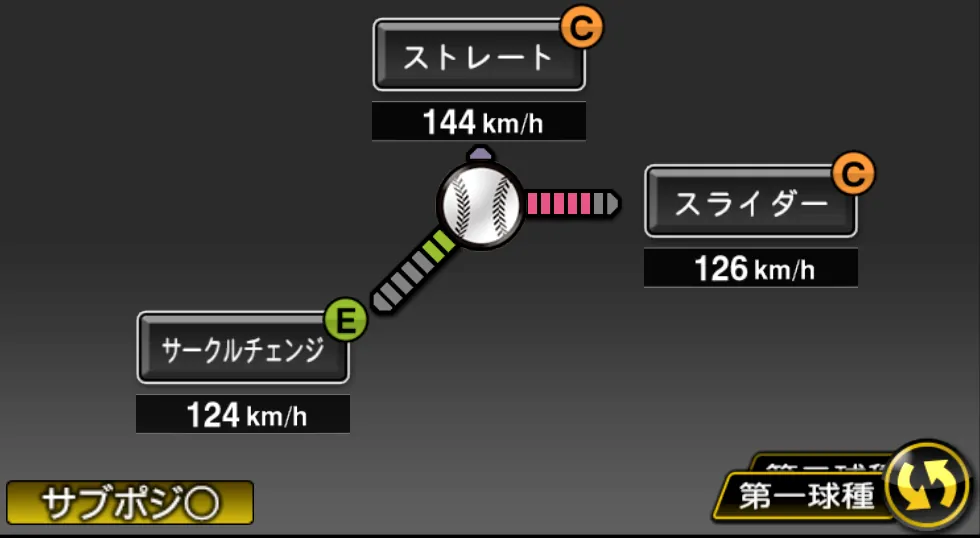 池谷 蒼大の球種(ゲーム内の画面)