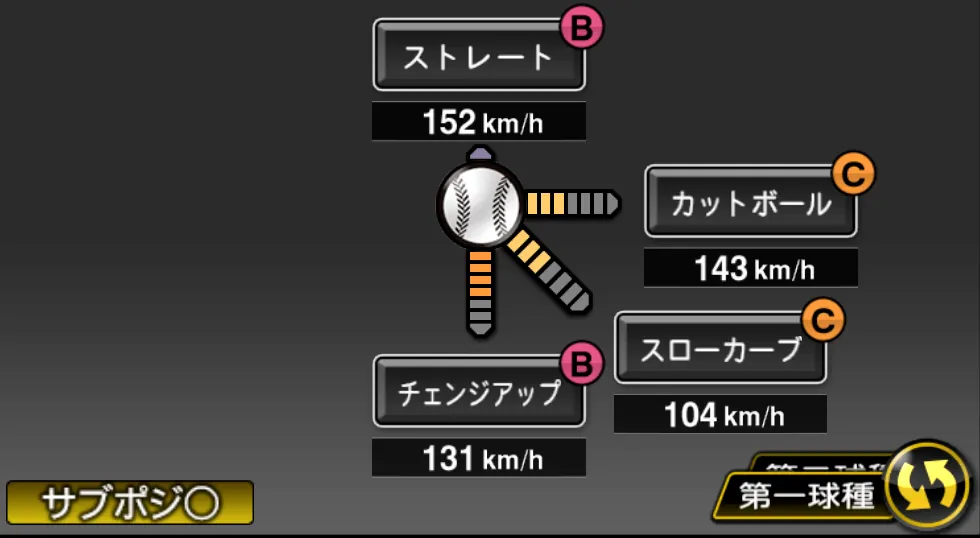 今永 昇太の球種（ゲーム内の画面）