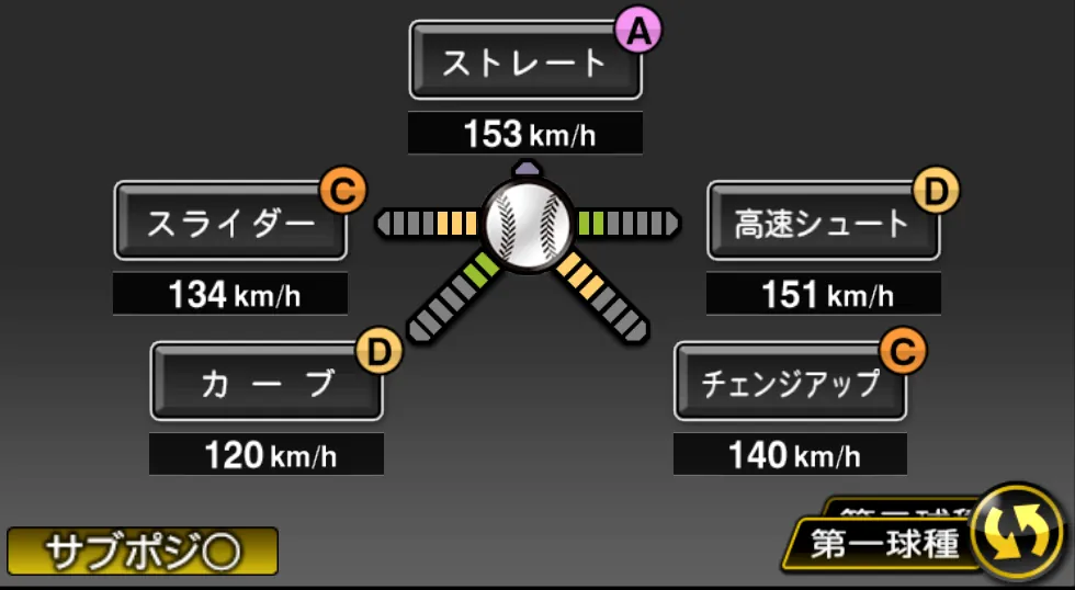 伊勢 大夢の球種（ゲーム内の画面）