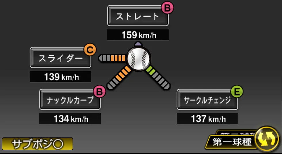 バウアーの球種（ゲーム内の画面）
