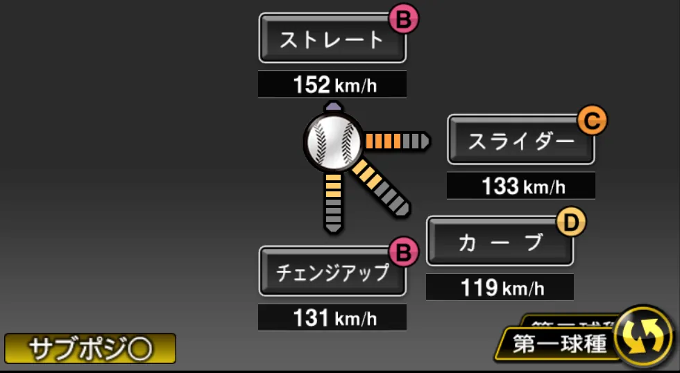 今永 昇太の球種(ゲーム内の画面)