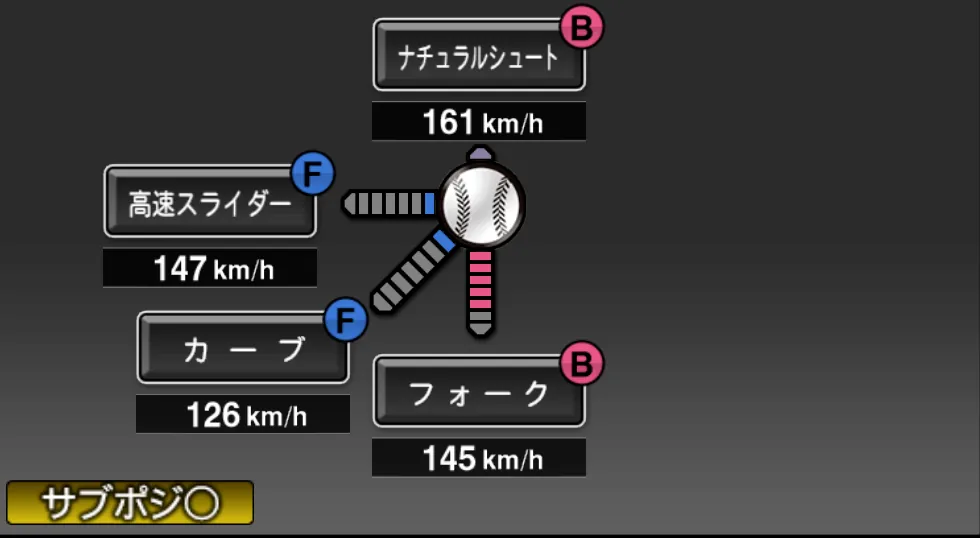 クルーンの球種(ゲーム内の画面)