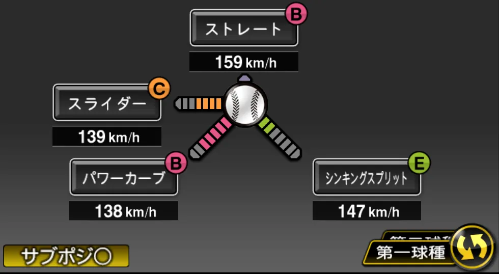 バウアーの球種(ゲーム内の画面)