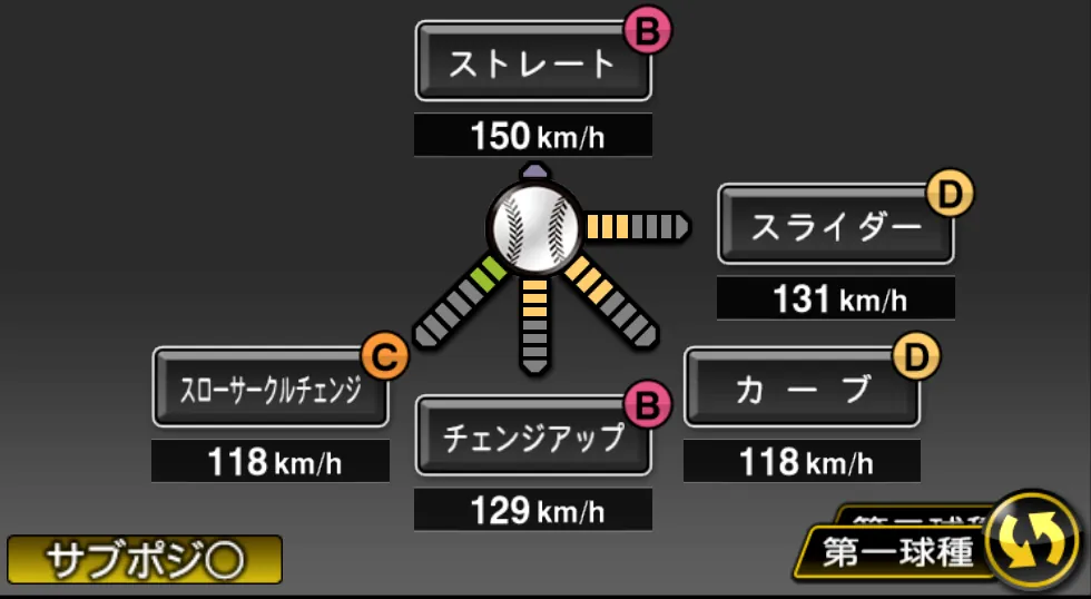 東 克樹の球種（ゲーム内の画面）