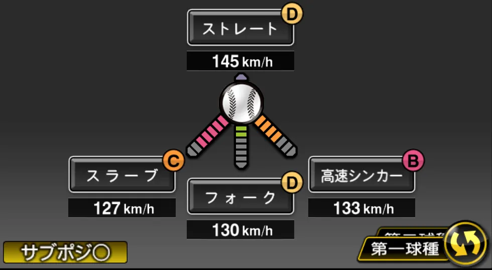 佐々木 千隼の球種(ゲーム内の画面)