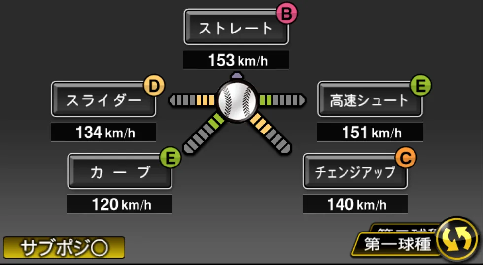 伊勢 大夢の球種（ゲーム内の画面）