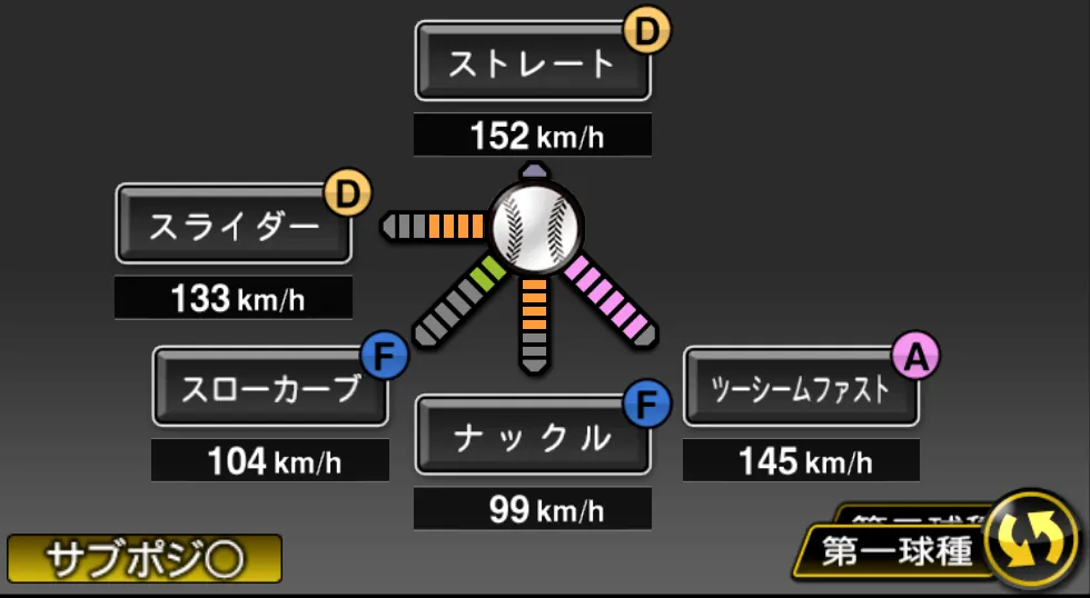 山﨑 康晃の球種(ゲーム内の画面)