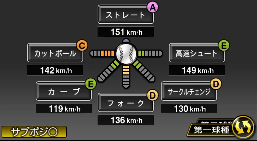 上茶谷 大河の球種（ゲーム内の画面）