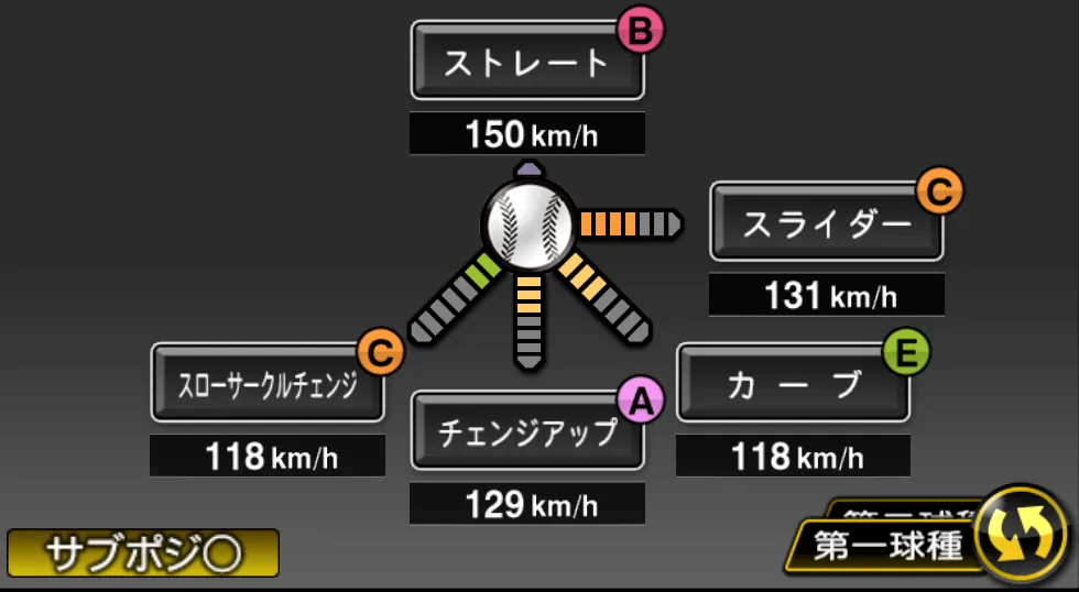 東 克樹の球種（ゲーム内の画面）