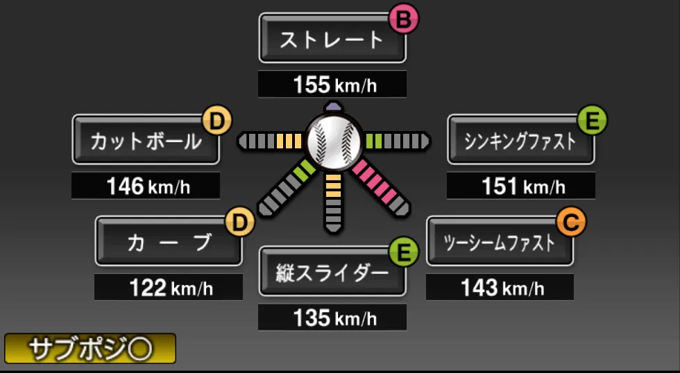 山﨑 康晃の球種（ゲーム内の画面）