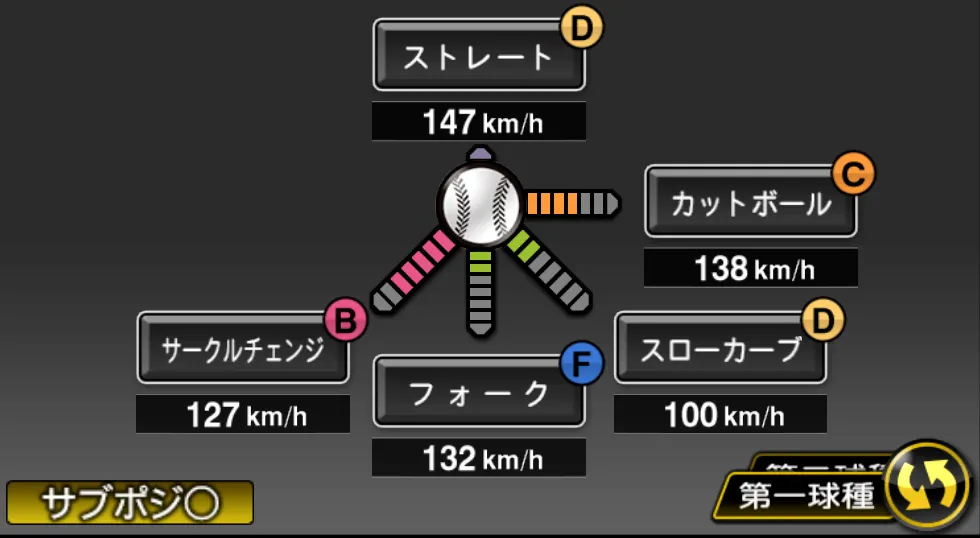 石田 健大の球種（ゲーム内の画面）
