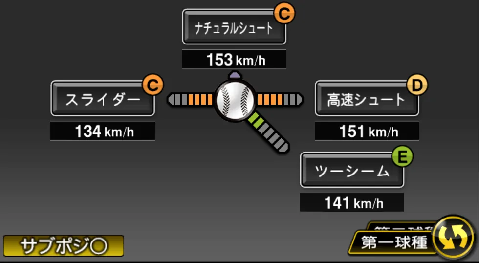 松本 凌人の球種(ゲーム内の画面)