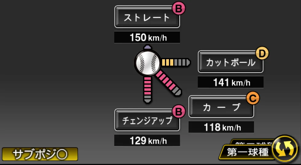 石川 達也の球種（ゲーム内の画面）