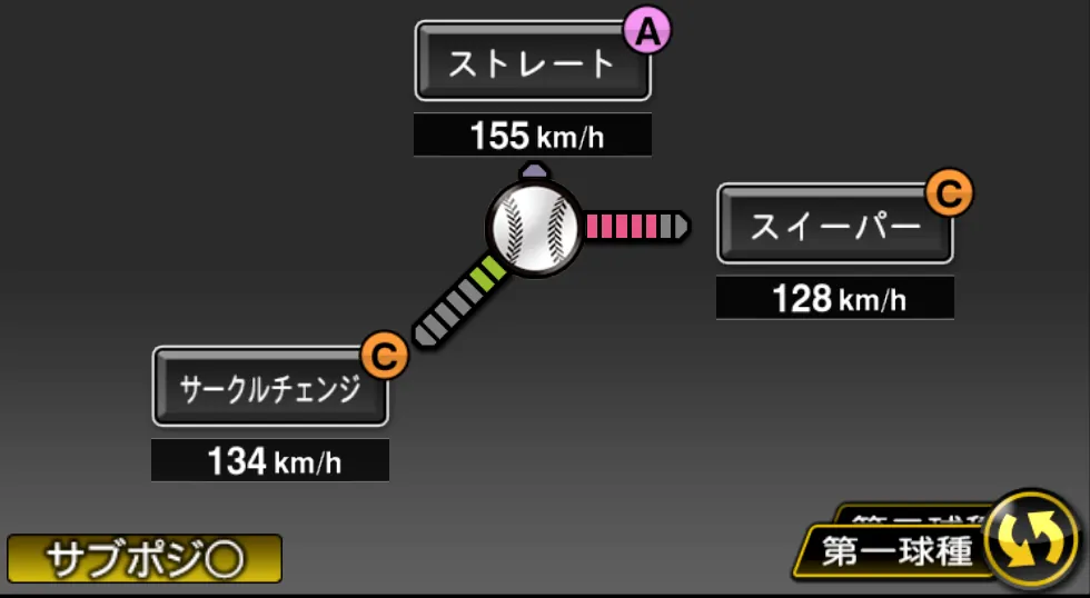 ケイの球種（ゲーム内の画面）