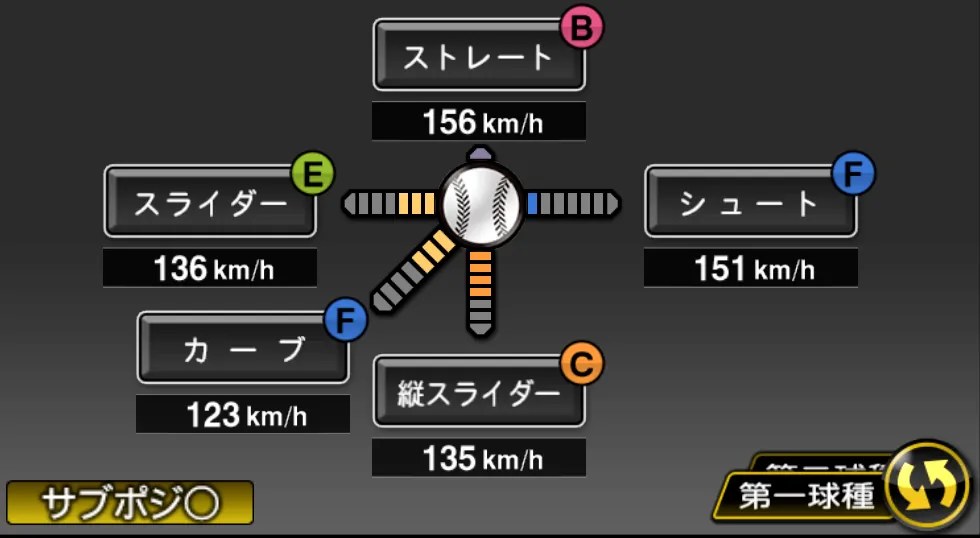 山口 俊の球種（ゲーム内の画面）