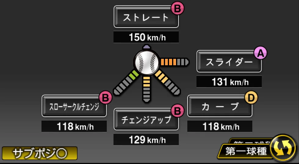 東 克樹の球種(ゲーム内の画面)