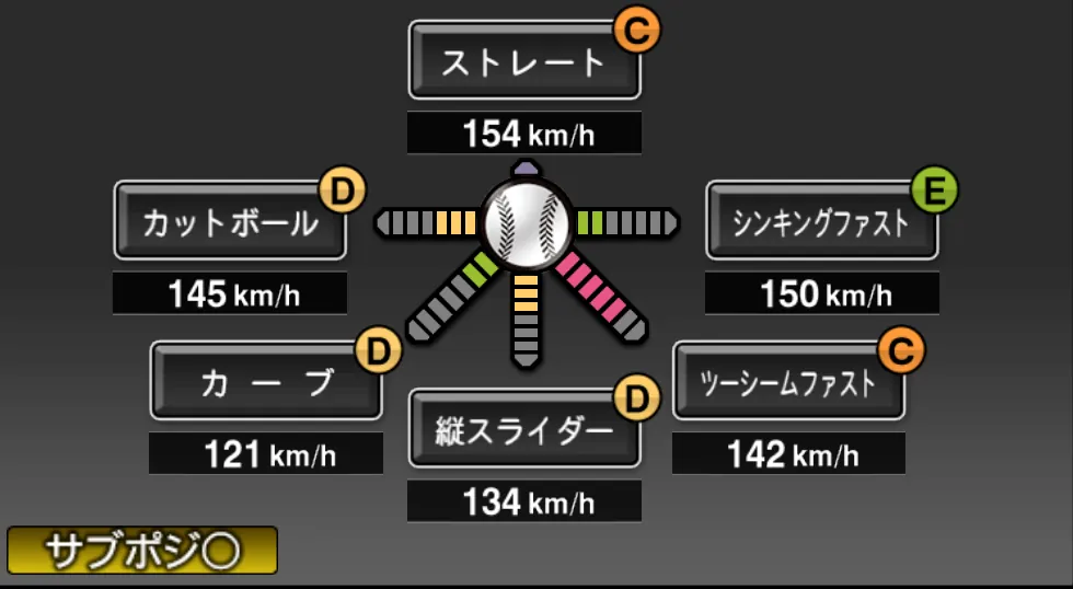 山﨑 康晃の球種（ゲーム内の画面）
