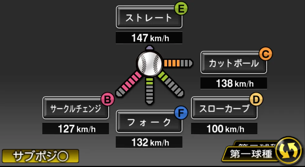 石田 健大の球種(ゲーム内の画面)