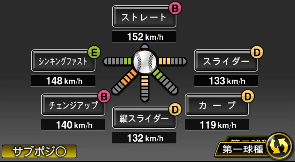 坂本 裕哉の球種（ゲーム内の画面）