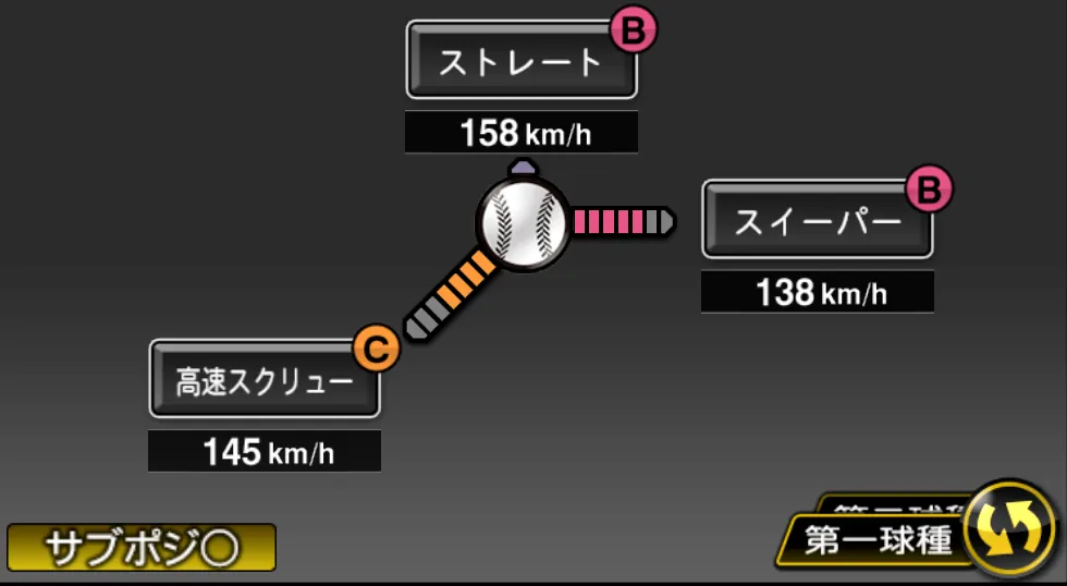 ケイの球種(ゲーム内の画面)