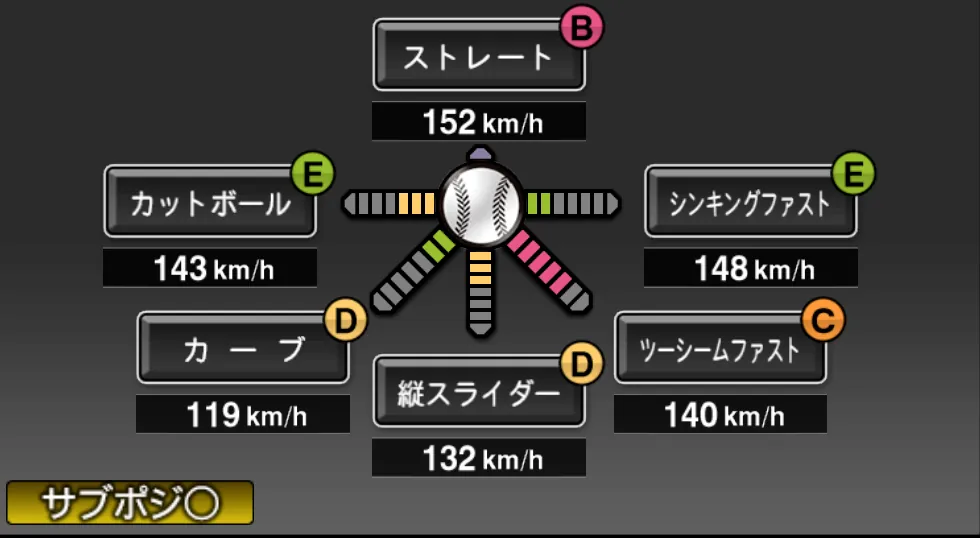 山﨑 康晃の球種（ゲーム内の画面）