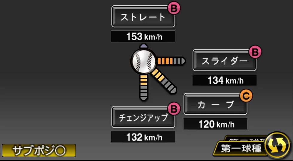 今永 昇太の球種(ゲーム内の画面)