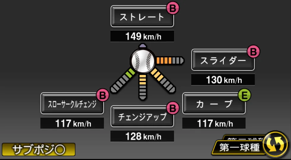 東 克樹の球種(ゲーム内の画面)