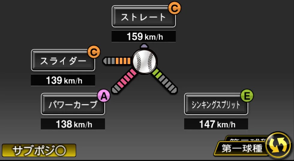 バウアーの球種（ゲーム内の画面）