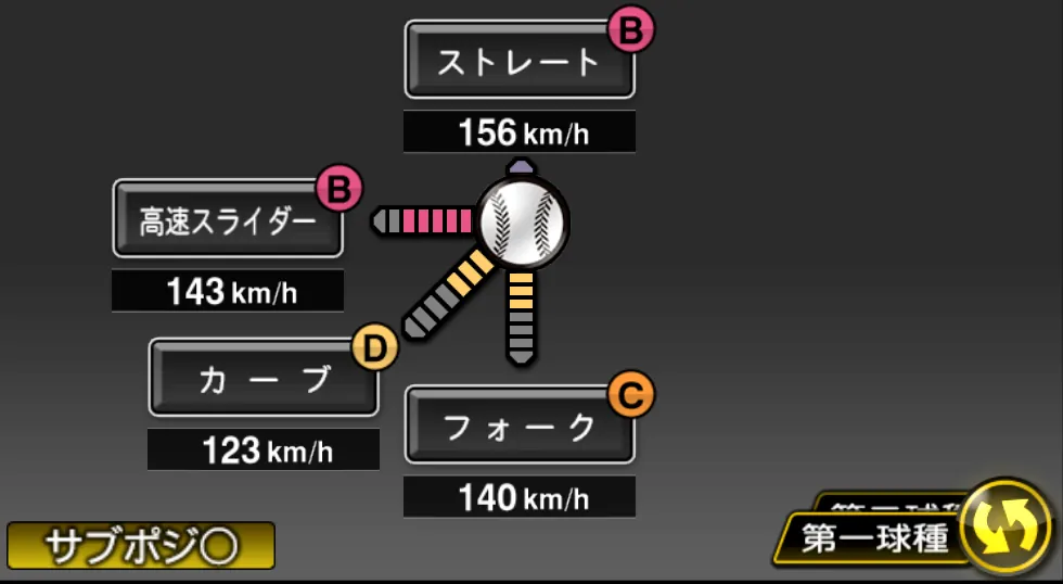 三嶋 一輝の球種（ゲーム内の画面）