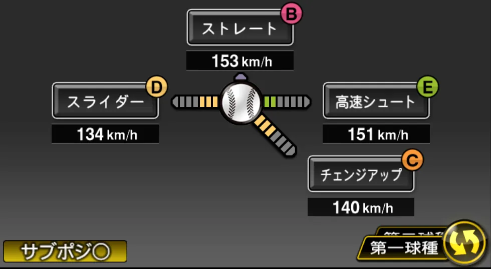伊勢 大夢の球種（ゲーム内の画面）