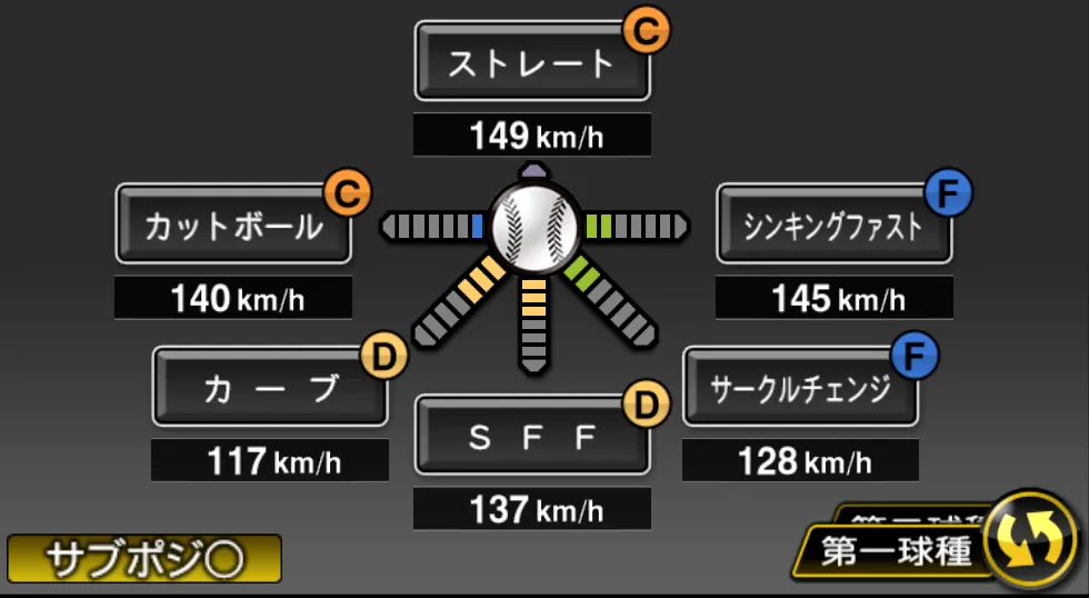 小園 健太の球種(ゲーム内の画面)
