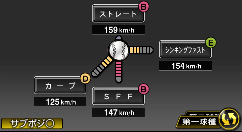 入江 大生の球種(ゲーム内の画面)