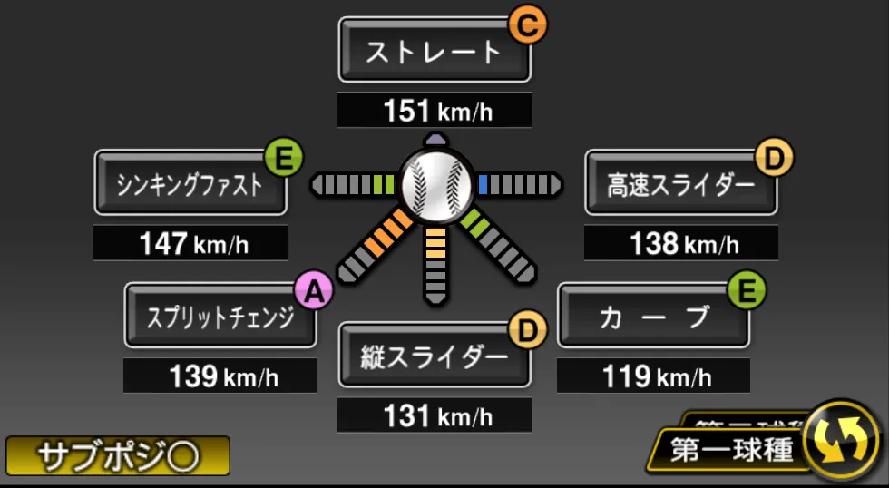 坂本 裕哉の球種（ゲーム内の画面）